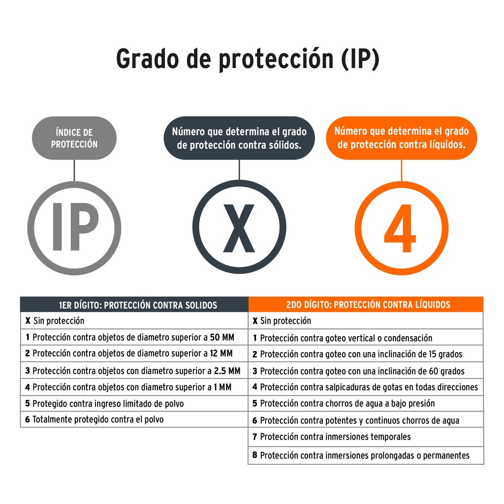 Linterna de minero, 80 lúmenes, 1 LED, recargable, Truper LI-CA-80R